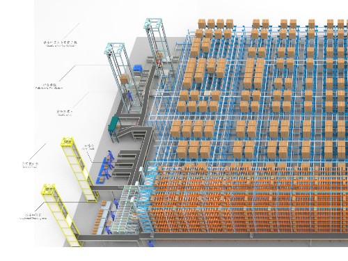 智能密集倉(cāng)儲(chǔ)系統(tǒng)